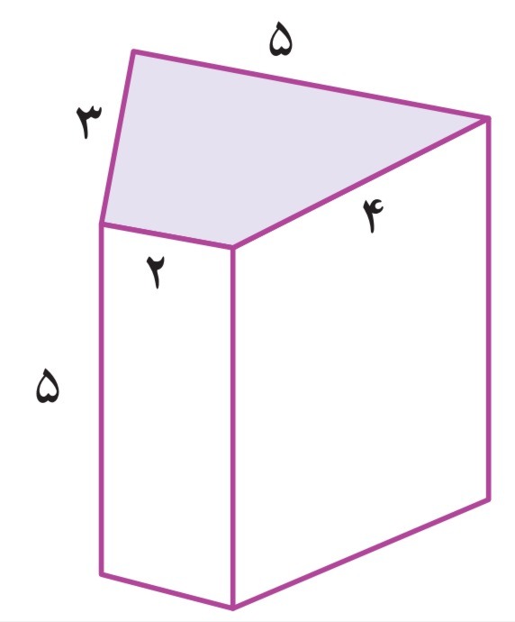 دریافت سوال 16