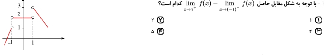 دریافت سوال 5