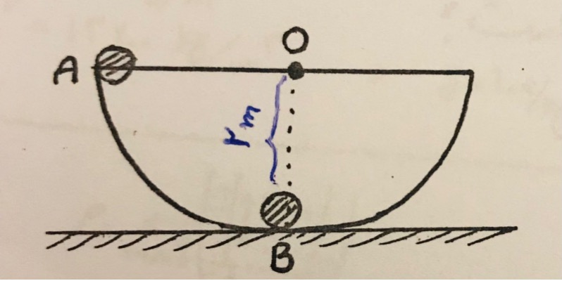 دریافت سوال 9