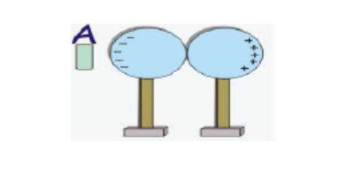 دریافت سوال 6