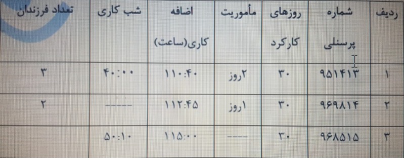 دریافت سوال 24