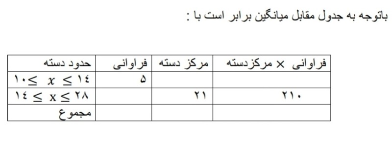 دریافت سوال 7