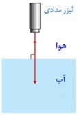 دریافت سوال 25