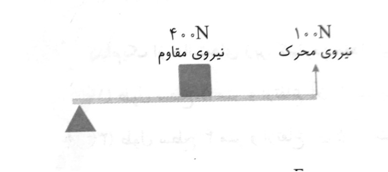 دریافت سوال 12