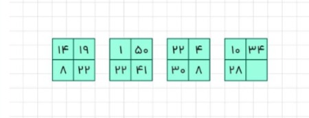 دریافت سوال 2