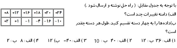 دریافت سوال 6