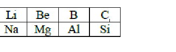 دریافت سوال 4