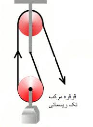 دریافت سوال 4