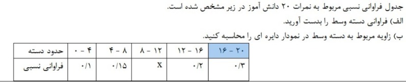 دریافت سوال 11