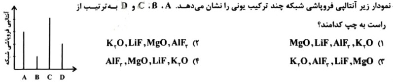 دریافت سوال 29