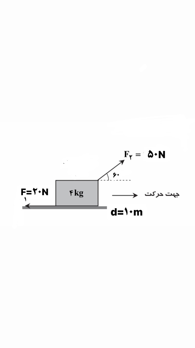 دریافت سوال 2