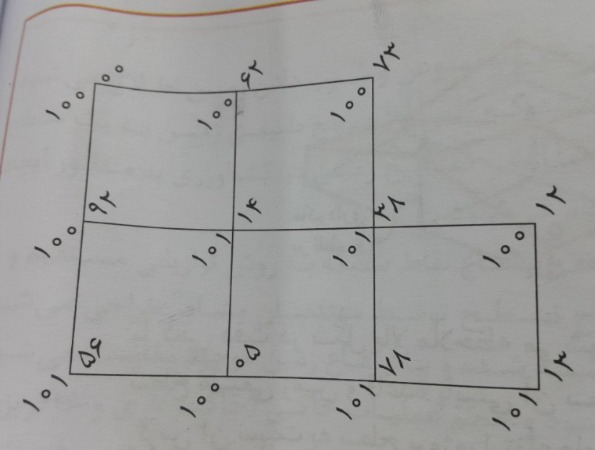 دریافت سوال 1