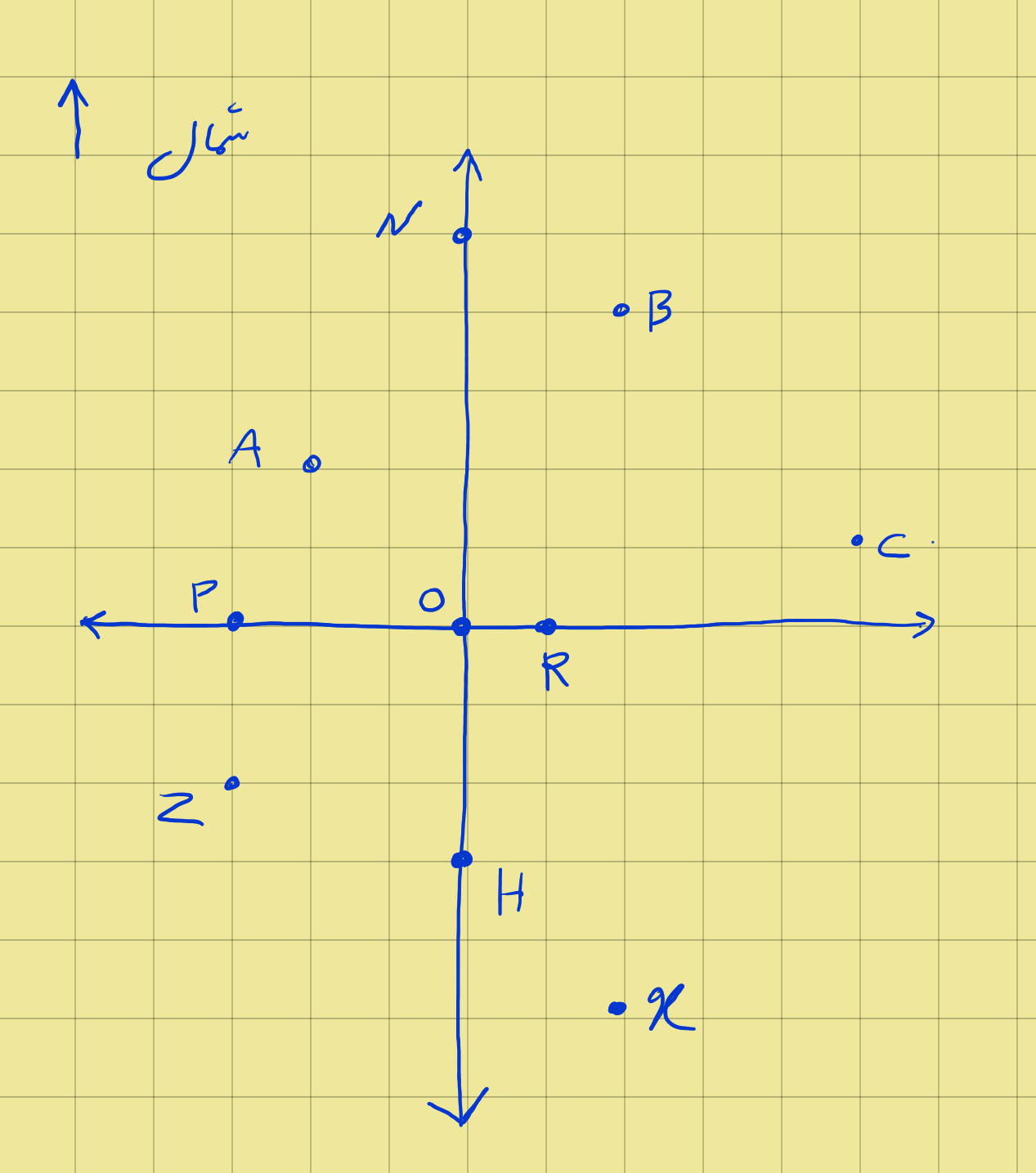 دریافت سوال 8