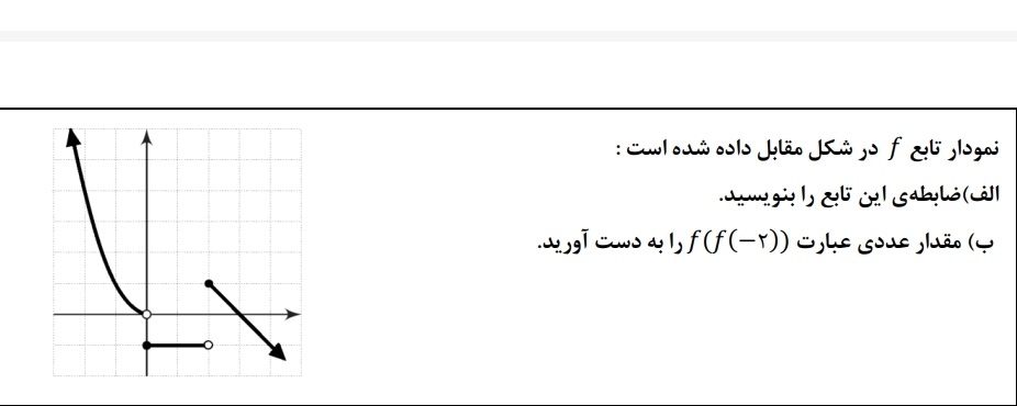 دریافت سوال 12