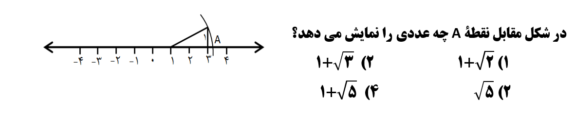 دریافت سوال 29