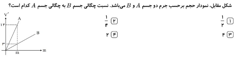 دریافت سوال 18