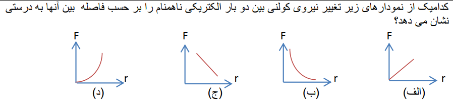 دریافت سوال 4