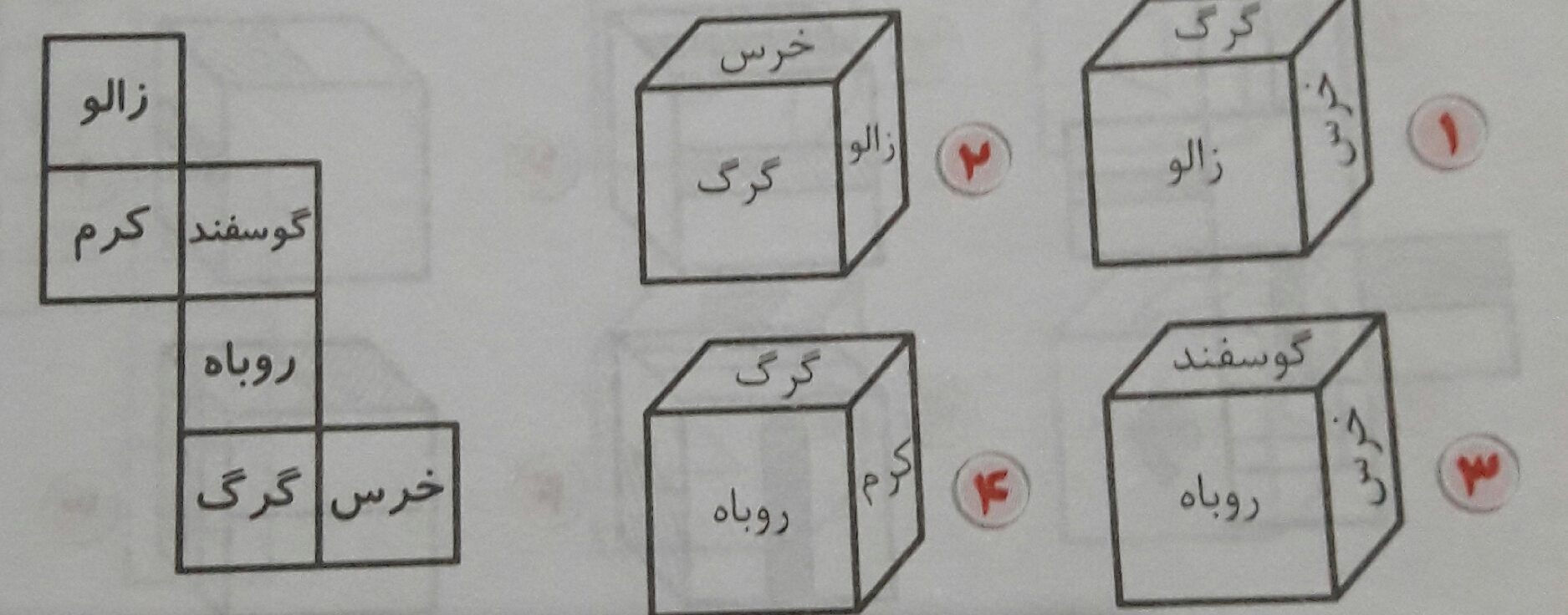 دریافت سوال 9