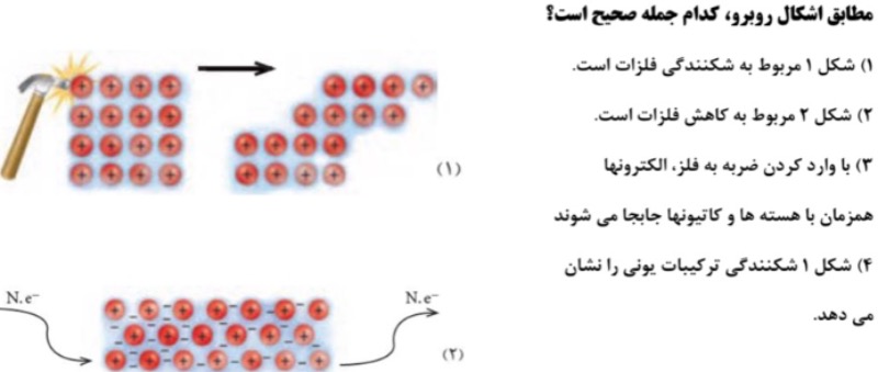 دریافت سوال 1
