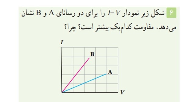 دریافت سوال 8