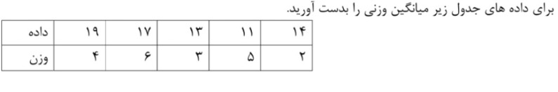 دریافت سوال 16