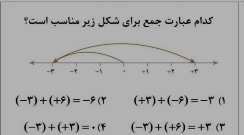 دریافت سوال 5