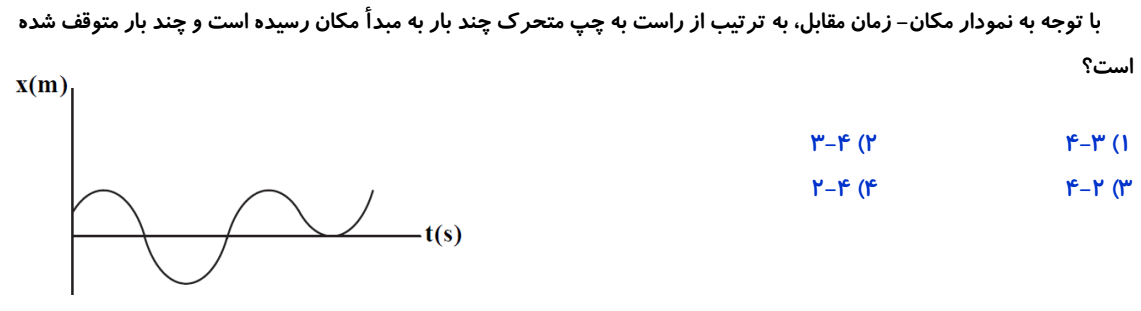 دریافت سوال 4