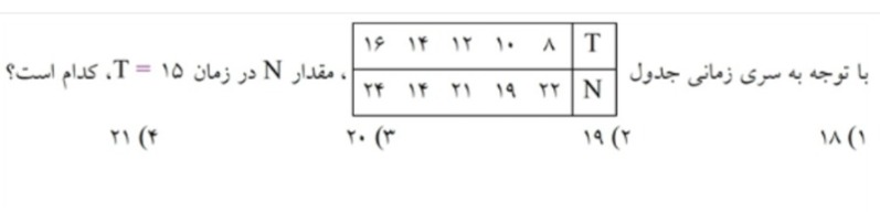 دریافت سوال 26