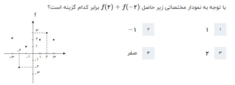 دریافت سوال 9