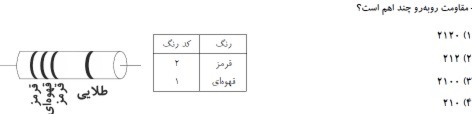 دریافت سوال 1