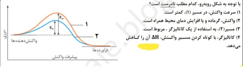 دریافت سوال 4