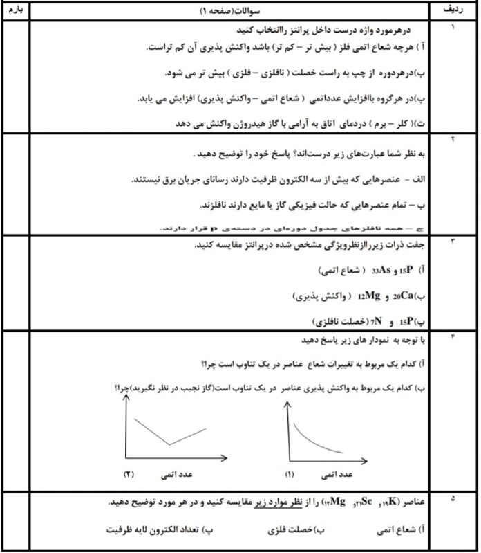 دریافت سوال 5