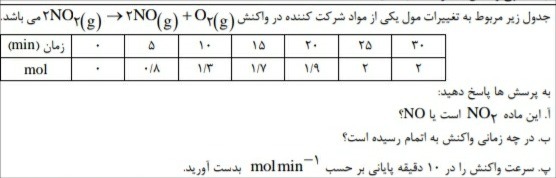 دریافت سوال 19