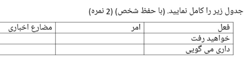 دریافت سوال 4