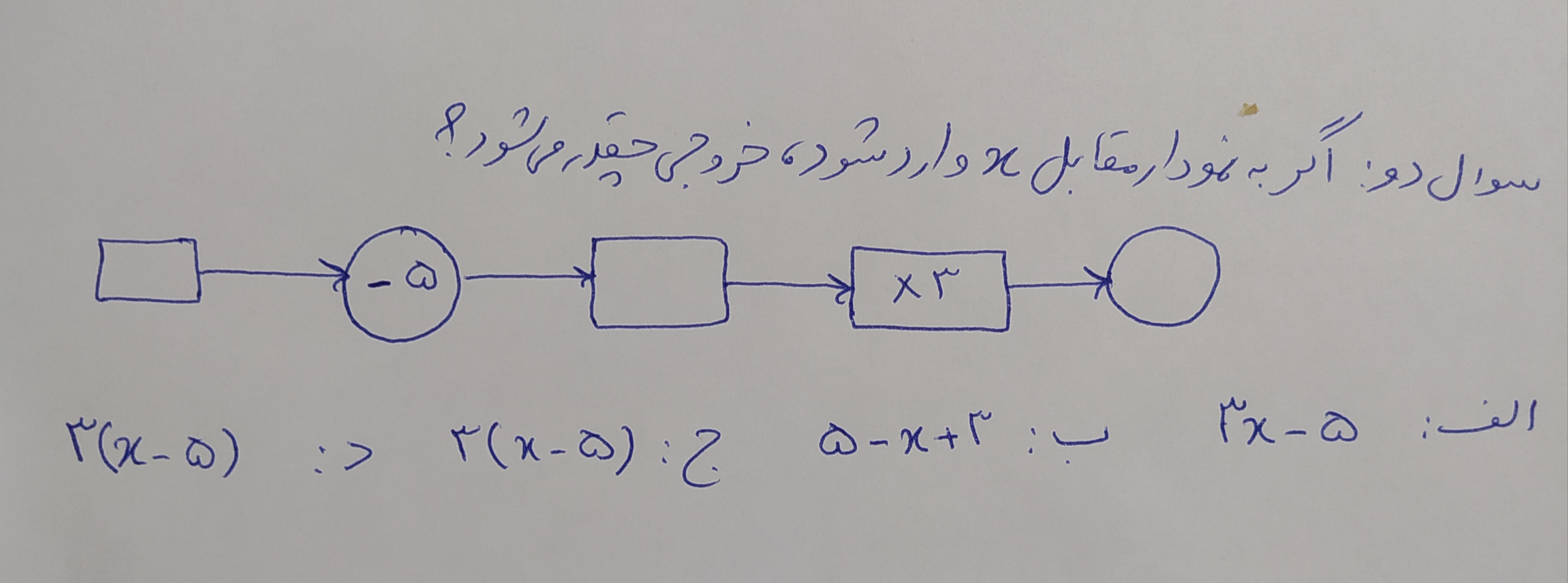 دریافت سوال 2