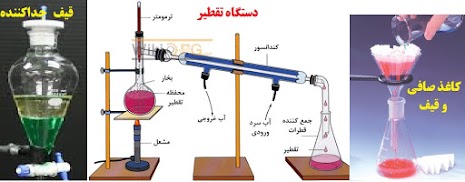 دریافت سوال 19