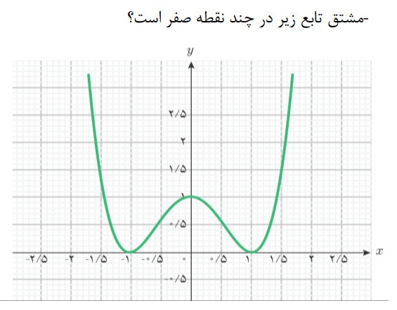دریافت سوال 37