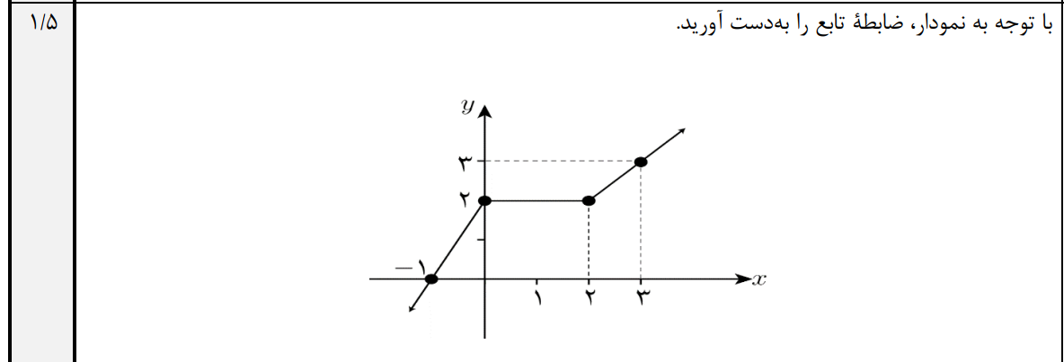 دریافت سوال 14