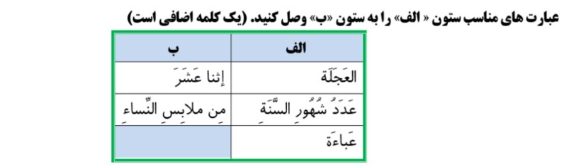 دریافت سوال 12