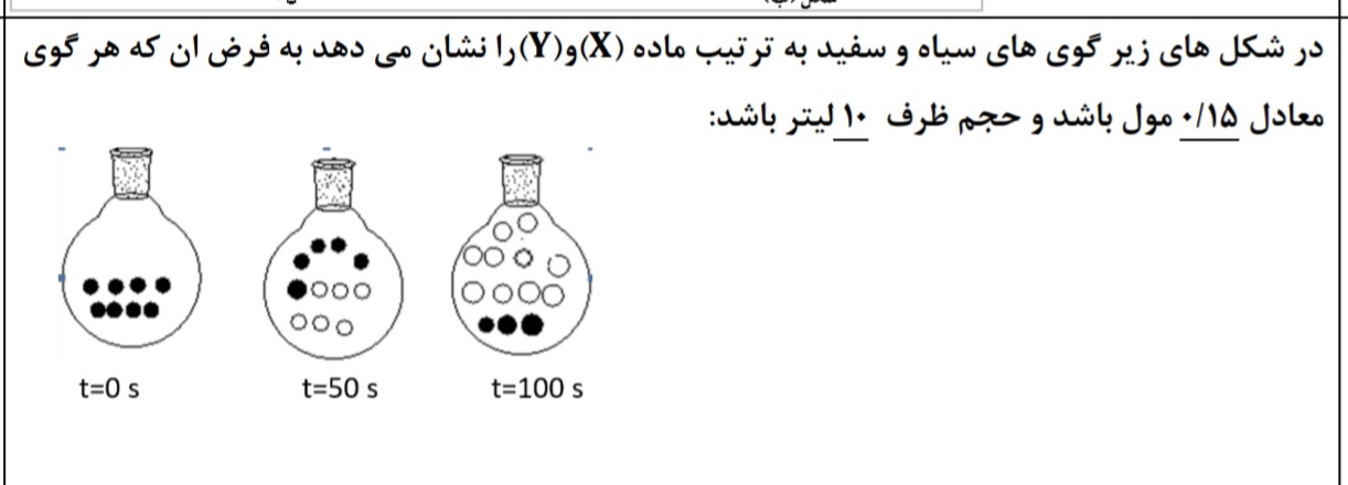 دریافت سوال 7