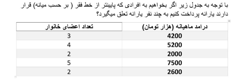 دریافت سوال 15