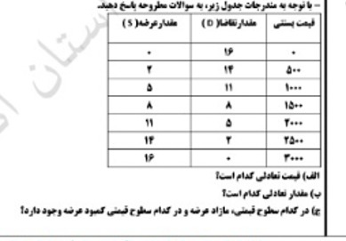 دریافت سوال 19