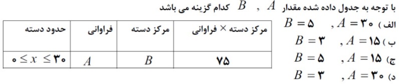 دریافت سوال 11