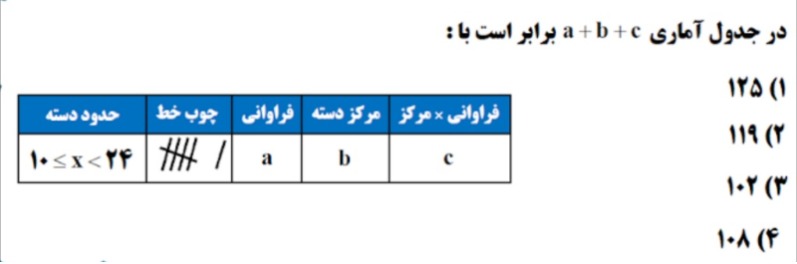 دریافت سوال 17