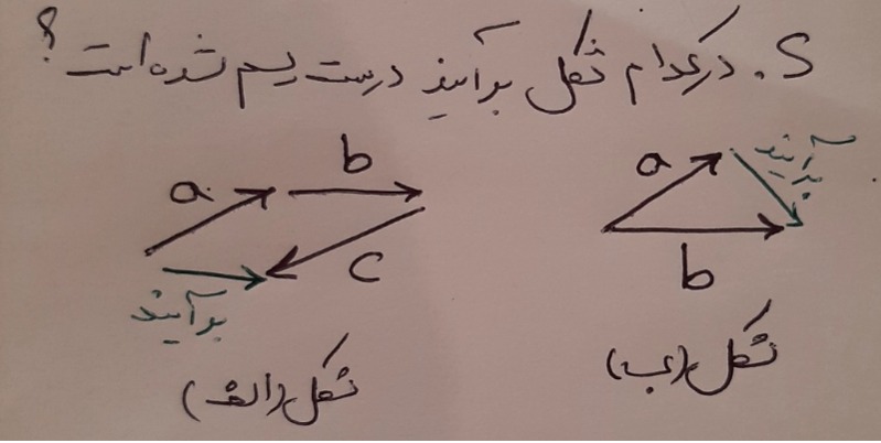 دریافت سوال 10