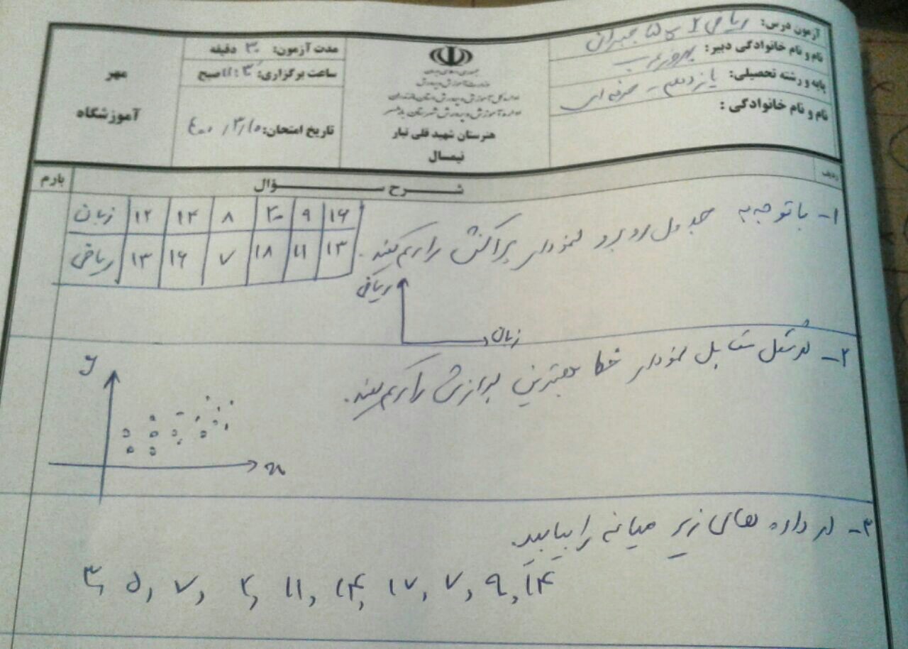 دریافت سوال 1