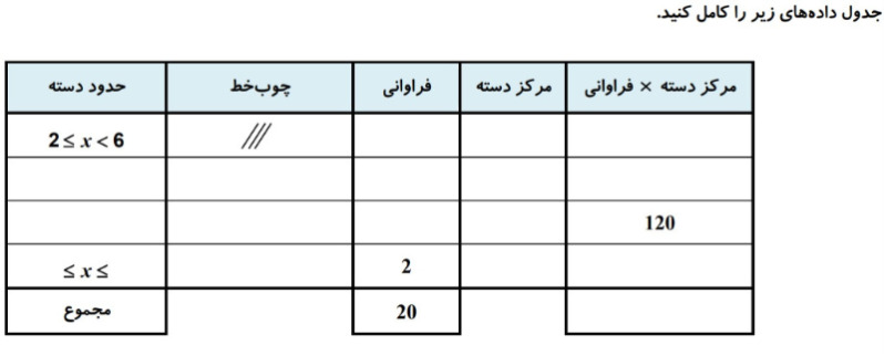 دریافت سوال 13