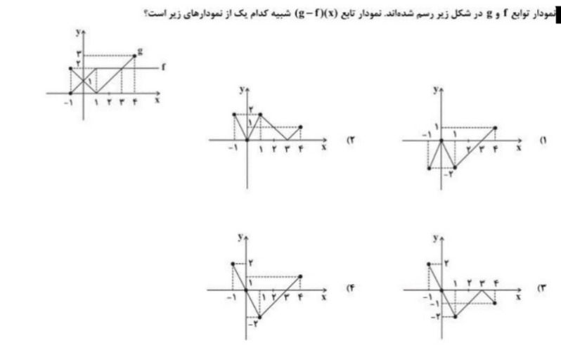 دریافت سوال 16