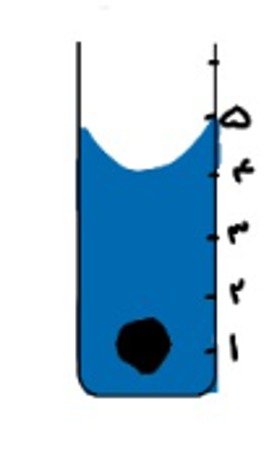 دریافت سوال 2