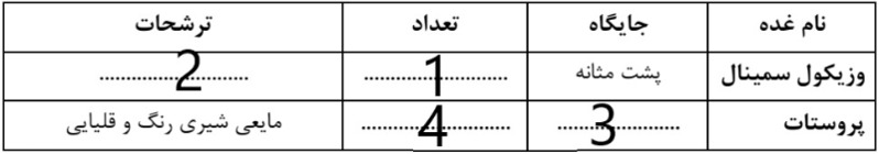 دریافت سوال 25